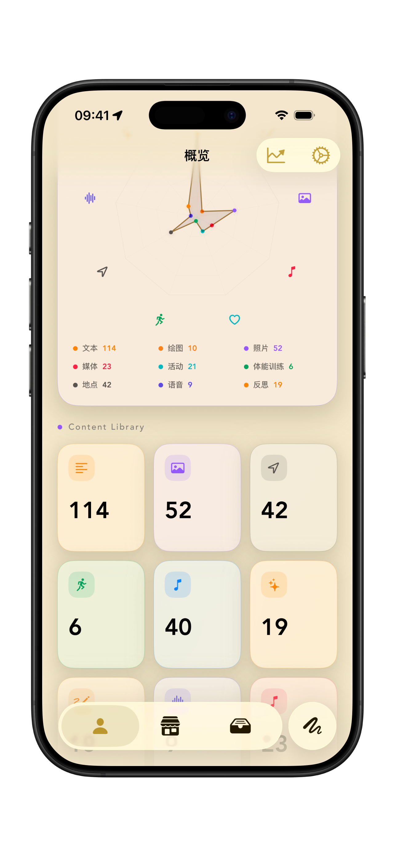 Overview screen full